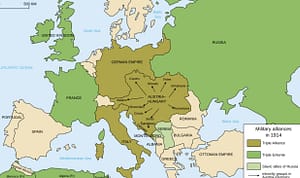 Alliances before WWI