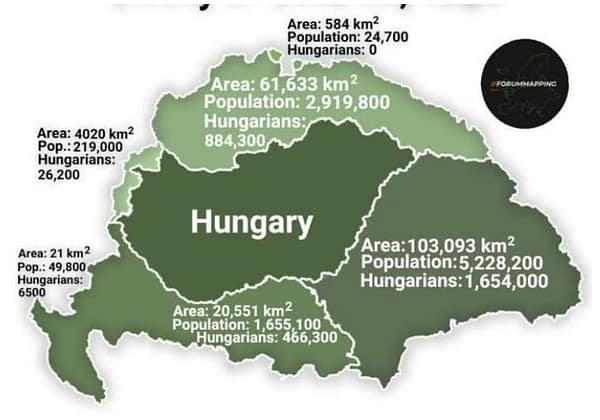 The Treaty of Trianon's devastating outcome: the map of Hungary's losses